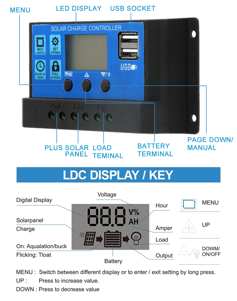 60A ソーラーチャージャーコントローラー 12V/24V チャージコントローラー LCD 充電 電流ディスプレイ 液晶 ソーラーコントローラ 2USB付き_画像2