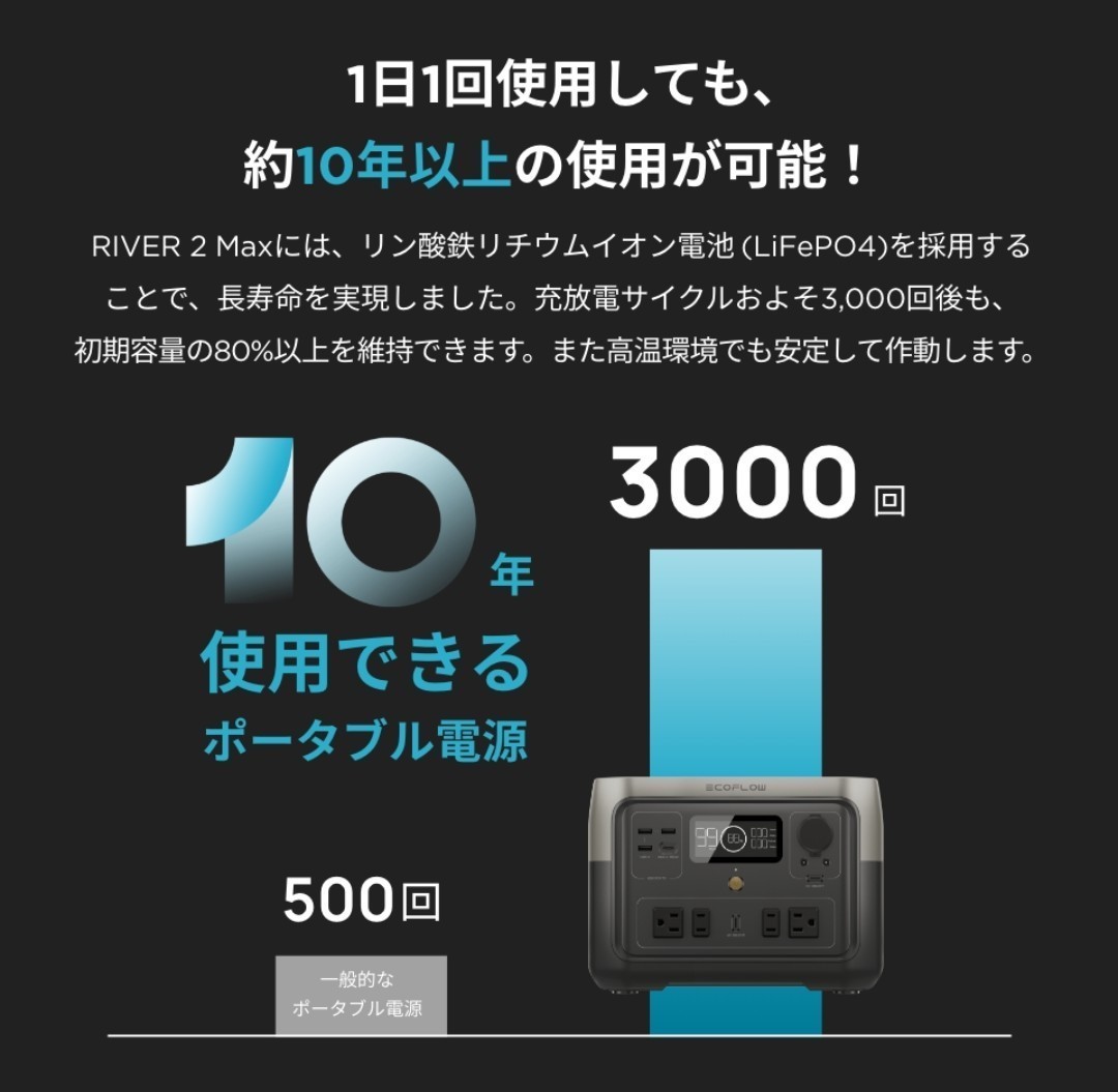 【未使用・未開封】EcoFlow ポータブル電源 RIVER 2 Max 512Wh AC出力500W(サージ1000W) （検索用river max pro ef mini）_画像5