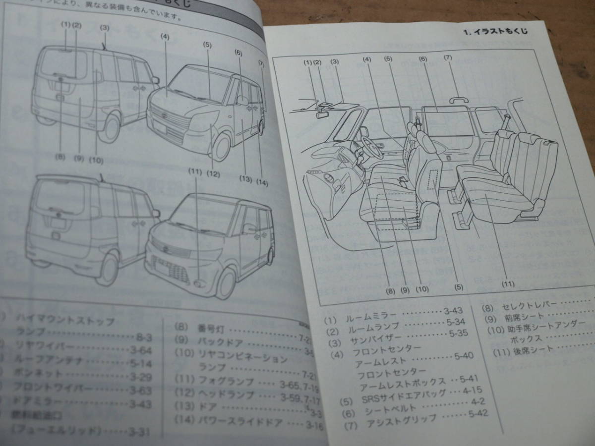 ◇ DBA-MＬ21S 日産 ルークス ML21S 純正 車両取り扱い説明書 取説 オーナーズマニュアル 2009年12月発行 平成22年 ☆231020_画像4