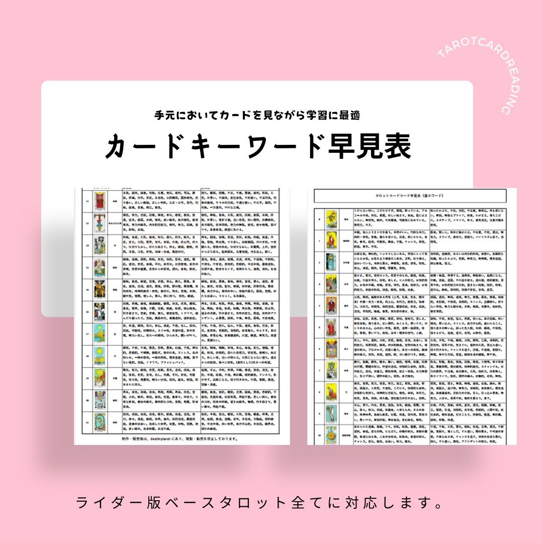 暗記不要！鑑定師制作完全版 タロットカード 図解解説書セット 503