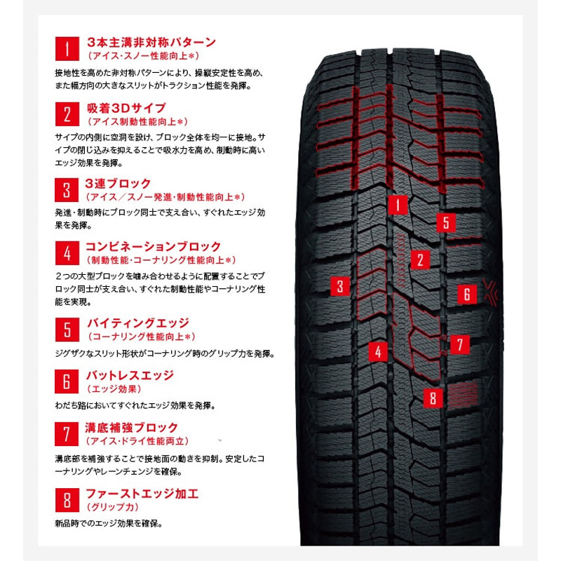 175/65R14 82Q 4本セット 23年製 スタッドレスタイヤ ギズ2 GIZ2 トーヨー_画像2