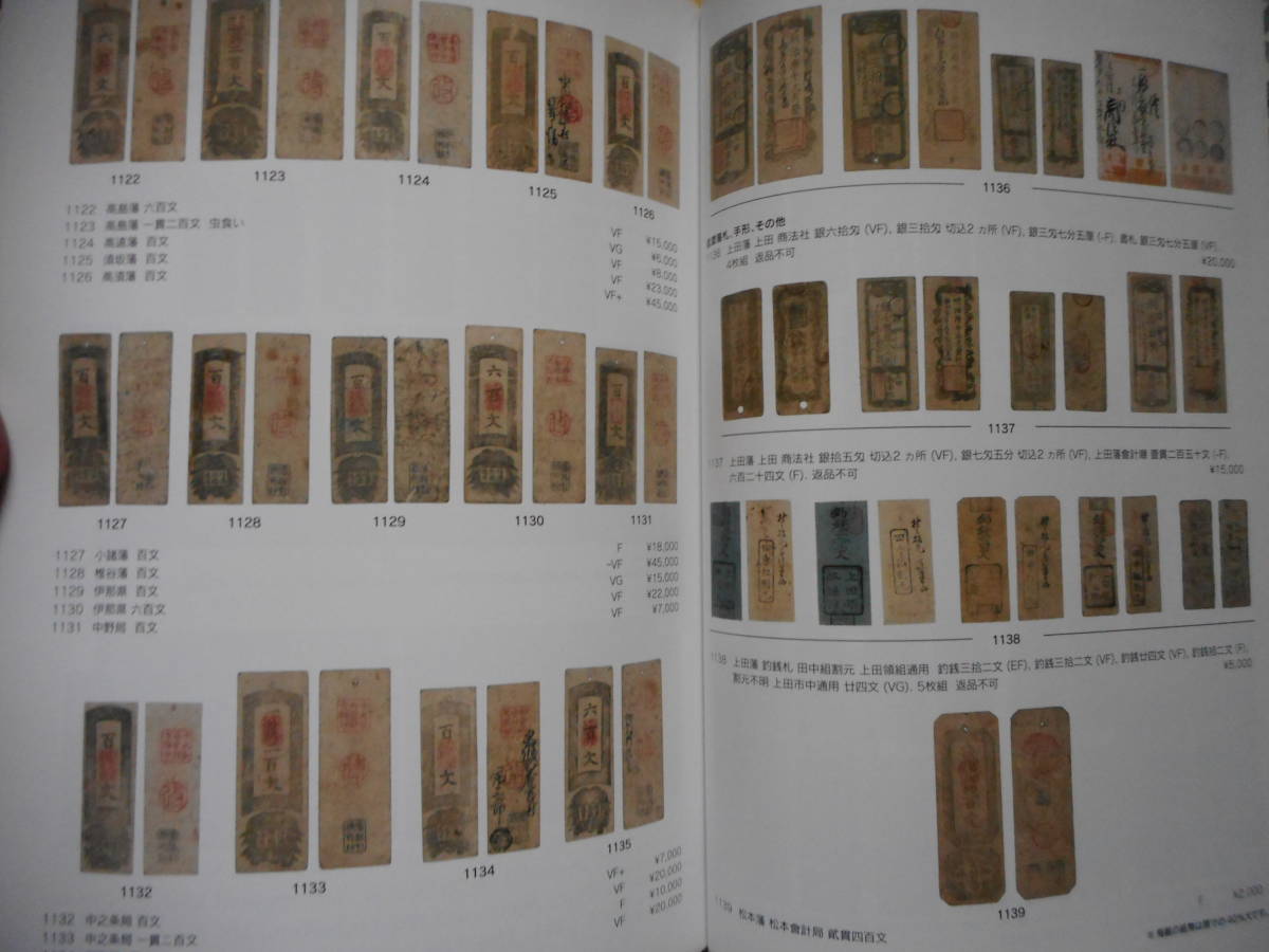 移・157407・本－８０５古銭書籍 ＮＩＨＯＮ ＣＯＩＮ ＡＵＣＴＩＯＮ ＮＯ・42_画像10