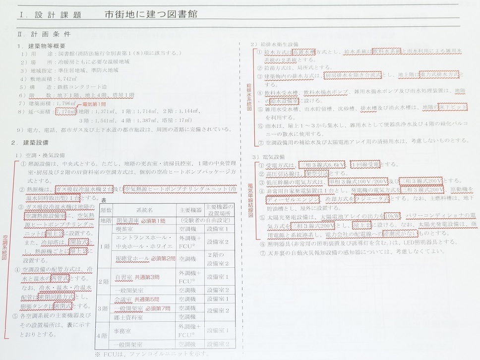 ◆即決◆建築設備士◆令和５年度◆設計製図試験◆二次試験◆赤文字解説入◆市街地に建つ図書館◆設備設計一級建築士への足掛にも◆◆◆◆◆_画像6