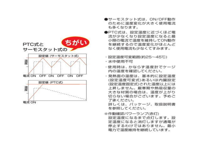 ビバリア マルチパネルヒーター16W 爬虫類用ヒーター 45～60cmケージ用 遠赤外線 生活防水　管理80_画像6