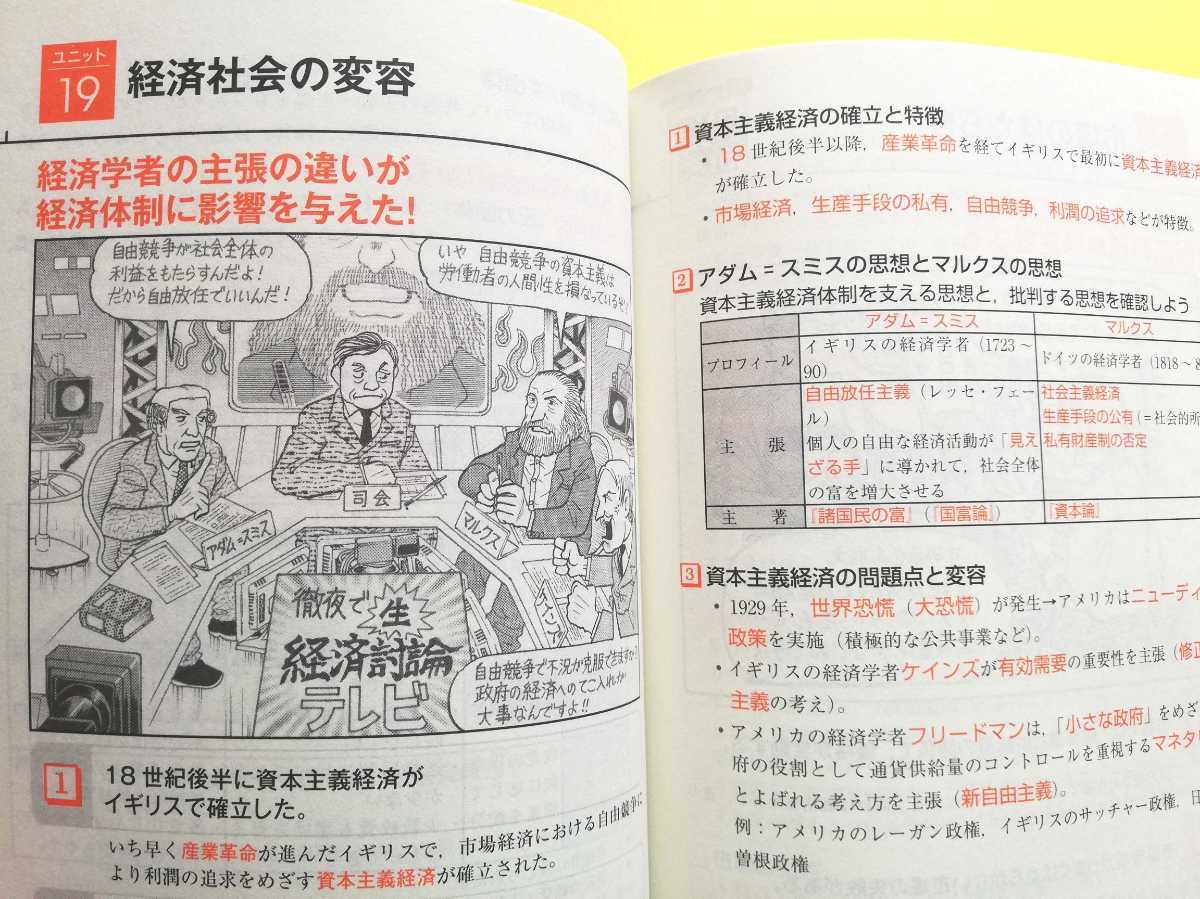 未使用★進研ゼミ高校講座　定期テスト予想問題＆要点確認暗記BOOK　公共　2025新課程版