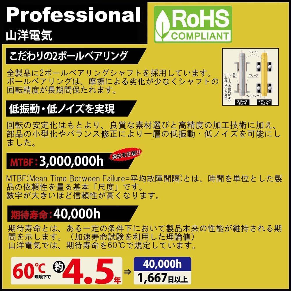 511p2603☆ オウルテック PCケース用山洋電気製標準PWMファン 12cm 25mm厚 850~2850rpm F12-PWM_画像2