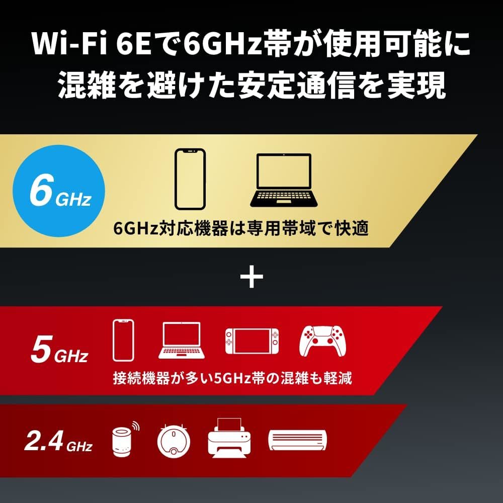 ■送料無料■美品■バッファロー Wi-Fiルーター　Wi-Fi 6E(ax) /IPv6対応　4803＋4803＋1147Mbps トライバンドルーター [WXR-11000XE12]_画像3