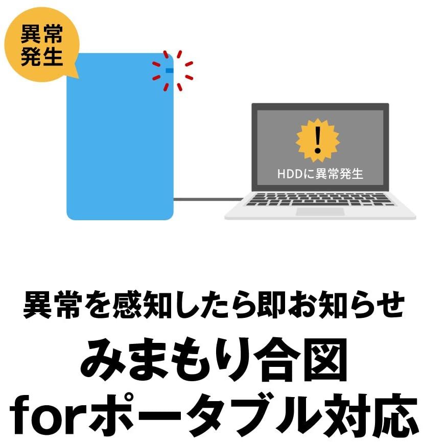 ★送料無料★美品★　【BUFFALO　2TB　ポータブル 外付けHDD　ホワイト】　PC/ テレビ録画/ PS5対応　USB3.1(Gen1)/3.0　衝撃吸収設計　HDD_画像5