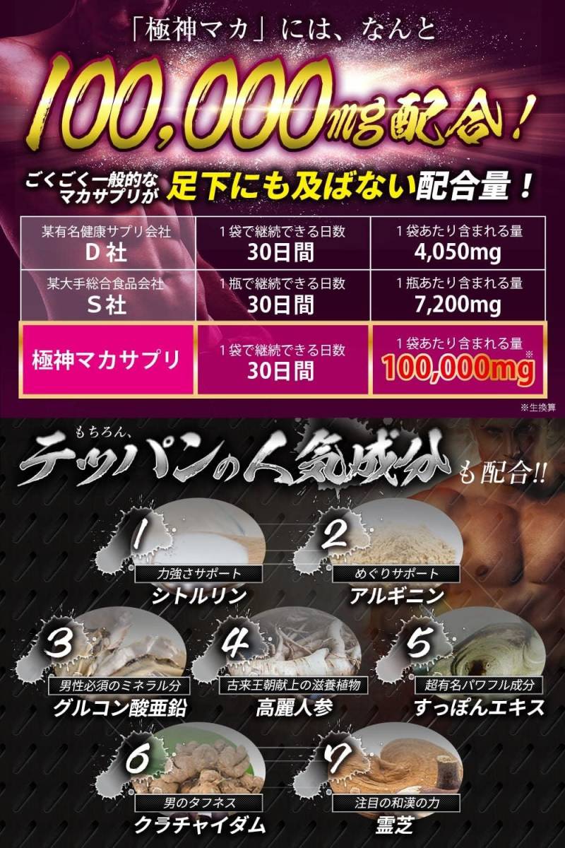 極神 マカ 100,000mg サプリ グルコン酸 亜鉛 1,170mg シトルリン アルギニン サプリメント 厳選成分161種配_画像4