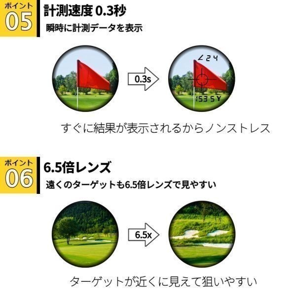 レーザー距離計 ゴルフ 距離計 充電式 ミニ 軽量 コンパクト レーザー距離計測機 ヤード測定器 ゴルフスコープ_画像6