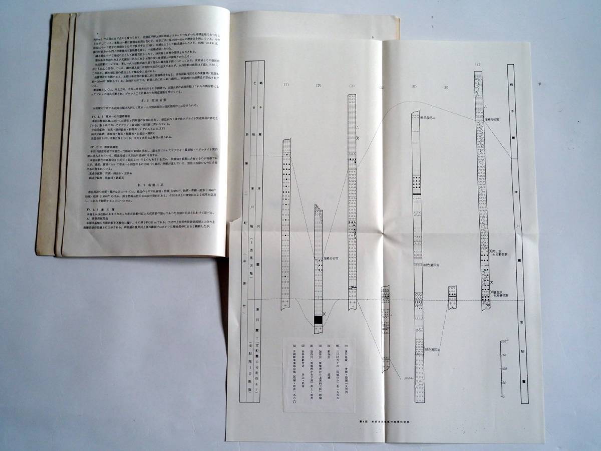 ■日本炭田図10　新潟県赤谷含炭地地域地質図ならびに説明書　地質調査所　1969年_柱状図は説明書中にある