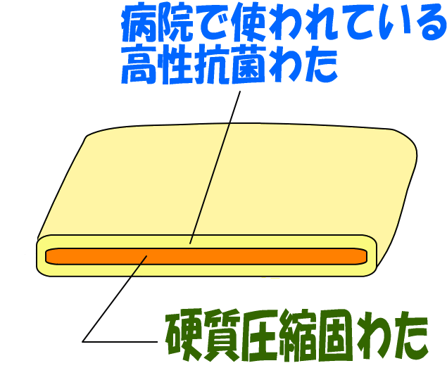  mattress Junior size made in Japan hospital business use for children futon mattress light weight .. futon . mites ...jr. futon orange 90x190