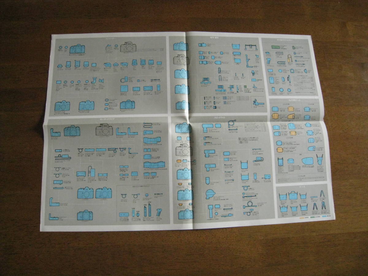 ニコン標準小売価格表 1981年2月25日　F3時代　【送料込み】_画像3