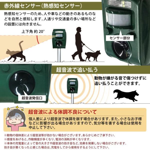 猫よけ 猫よけ対策 最強 庭 駐車場 撃退 イノシシ ハクビシン 害獣 超音波 カラス 犬 野良猫 音声 フラッシュ ソーラー充電 USB充電_画像3