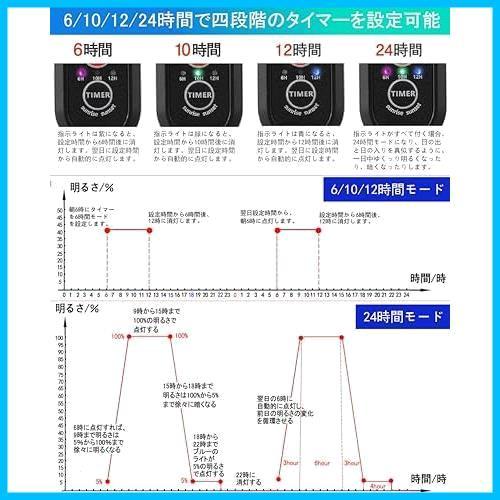 ★Small★ 水槽 ライト 水槽用 照明 ledライト アクアリウムライト 防水 タイマ ー 水草 育成 熱帯魚 観賞魚 飼育 3つの照明モード_画像3