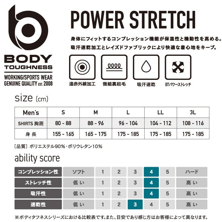 送料無料！　裏起毛　ハイネック　M　 《保温力ＵＰ、遠赤外線裏起毛インナーシャツ！》　コンプレッション　おたふく　デグ【JW-170】_画像5