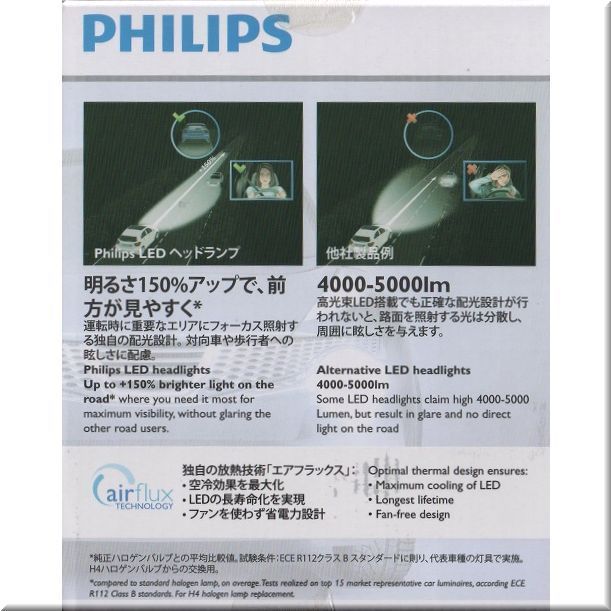 PHILIPS Extreme Artinon H4 LED頭燈12901HPX2 原文:PHILIPS エクストリーム アルティノン H4 LEDヘッドランプ 12901HPX2