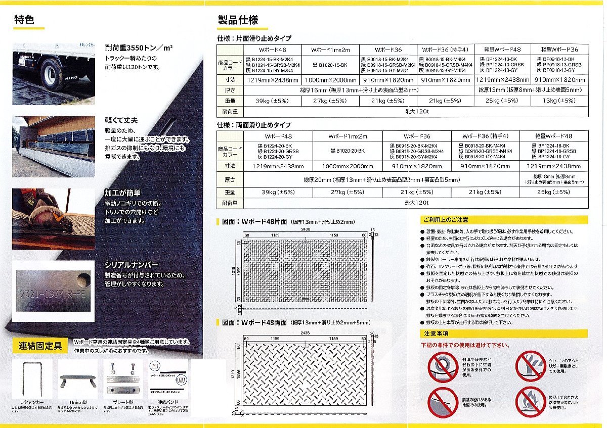 C1【二本松定#980ヨサ050901-11】プラスチック軽量Wボード片面 黒/灰/緑 910×1820×13mm厚(固定穴8か所) 工事用 送料無料!離島除く_画像7