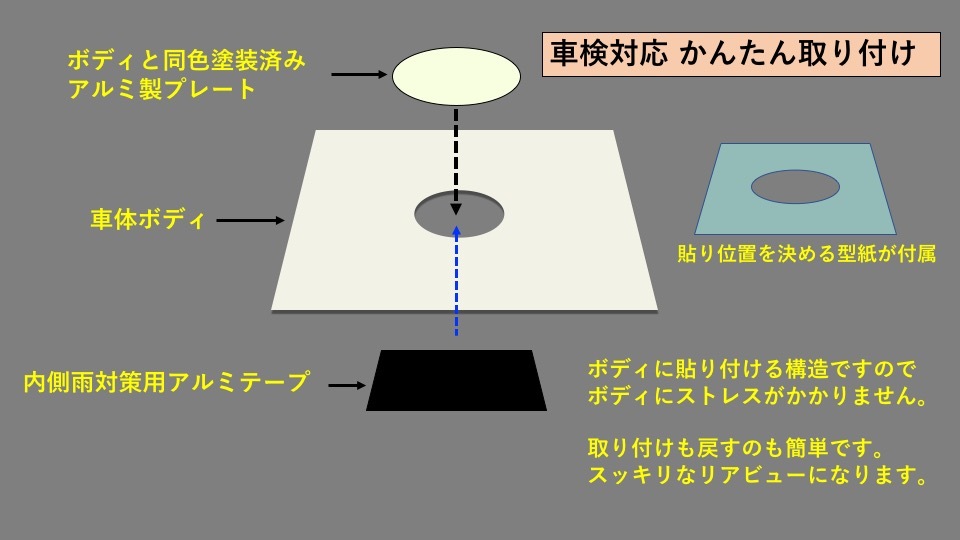 ライズ★ロッキー★ウェイク★タント★コンテ★リアワイパーレス未塗装キット★簡単カラー汎用手順書つき♪_画像8