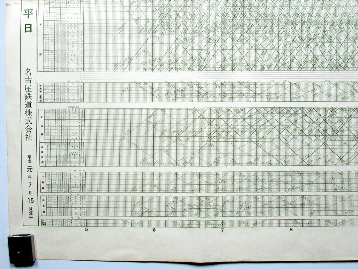 め4『 名古屋鉄道 列車運行図表＋駅名図＋第1種継電連動装置 青焼き）全3点 』＊名鉄. 列車ダイヤグラム. ダイヤ改正_画像4