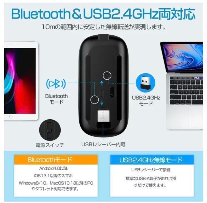E042 充電式 ワイヤレスマウス Bluetooth5.2 2.4GHz 1l_画像2