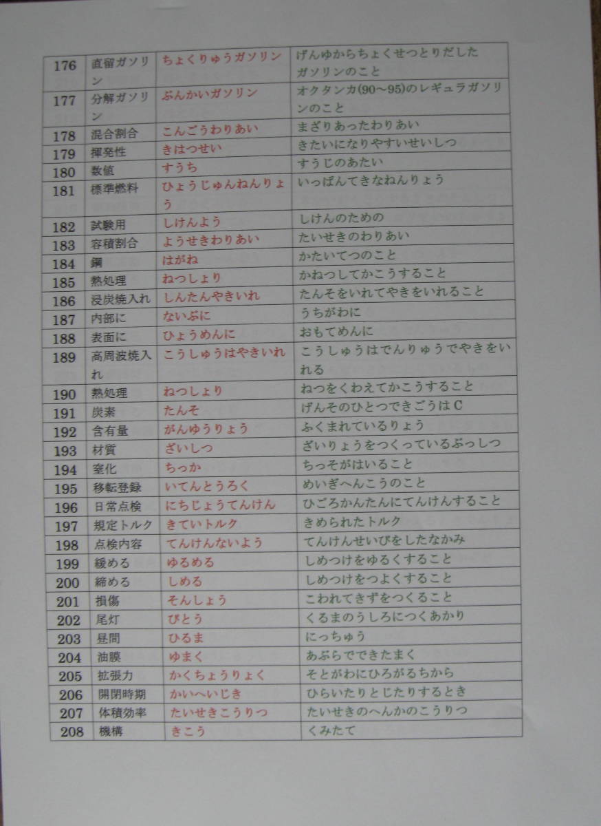 国家試験　３級ガソリン自動車整備士　『外国人受験用・日本人受験用』『不安漢字特別練習帳』ＤＶＤ付　収録時間　４１Ｍ_画像8