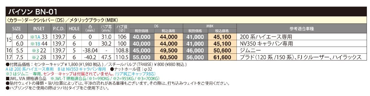 HOT STUFF バイソン BN-01 ダークシルバー JWL-T規格適合 15インチ 6H139.7 6J+44 1本 業販4本購入で送料無料_画像2