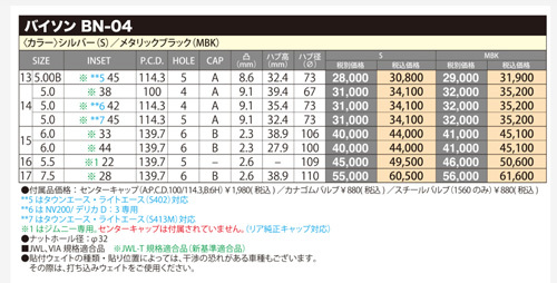 HOT STUFF バイソン BN-04 メタリックブラック JWL-T規格適合 14インチ 4H100 5J+38 1本 67 業販4本購入で送料無料_画像2