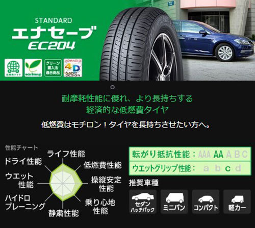 205/65R16 95H 4本セット ダンロップ エナセーブ EC204_画像2