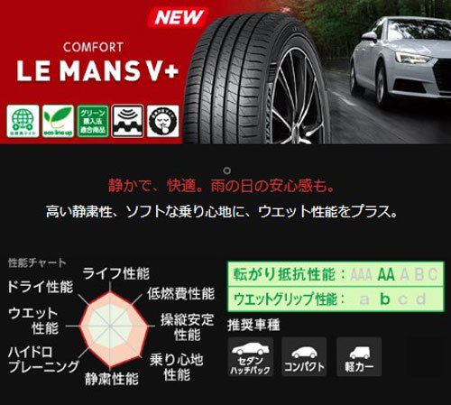 195/50R16 84V 4本セット ダンロップ LE MANS 5+ ルマン_画像2