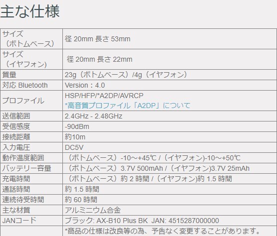 FRC Bluetooth ワイヤレス イヤホン 片耳式 ABLEON AX-B10Plus 独立型 ヘッドセット コンパクト 新品 未使用 【処分価格！】の画像3