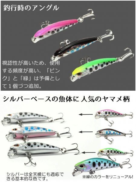 【送料185円】※訳あり※渓流 ルアー トラウト ミノー セット シンキング 4.4cm 3.5g 7個　44mm3.5g_画像5