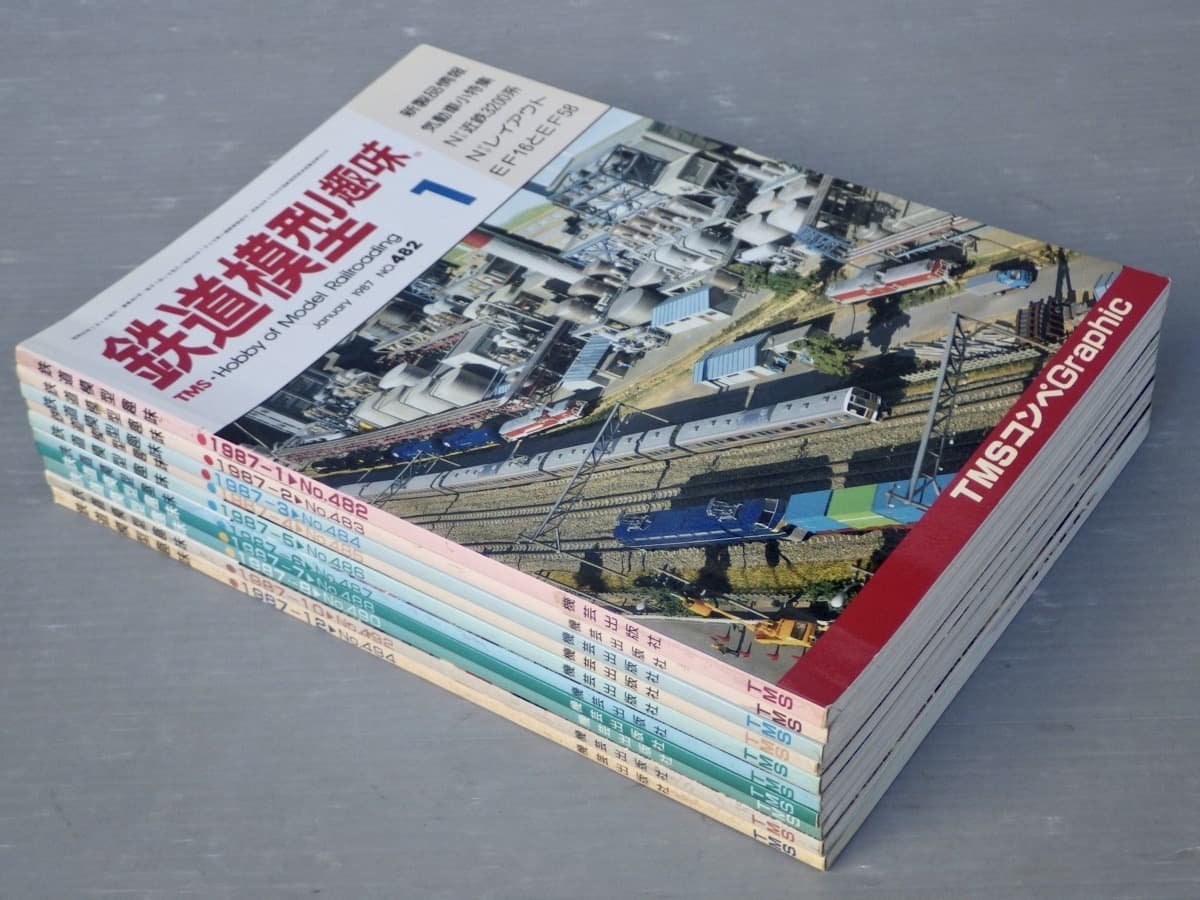 【模型雑誌】鉄道模型趣味 1987年1～8、10、12月号〈No.482～494の内10冊セット/９,11月号欠〉◆機芸出版社◆Nゲージレイアウト_画像1