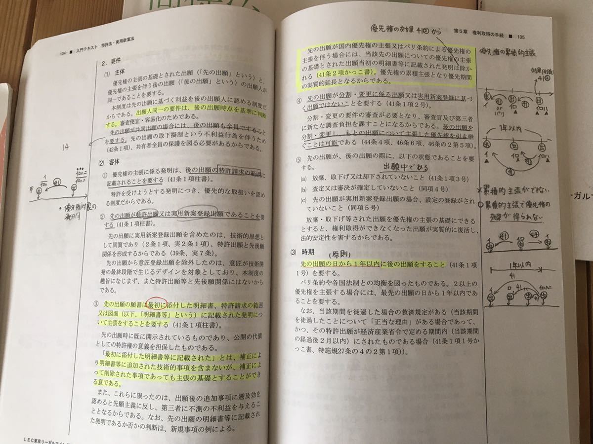 【初心者向け：2022年度一発合格者】2022弁理士 入門講座 講義テキスト＋演習テキスト 音声もおまけとして付きます  全36回フルセットの画像2