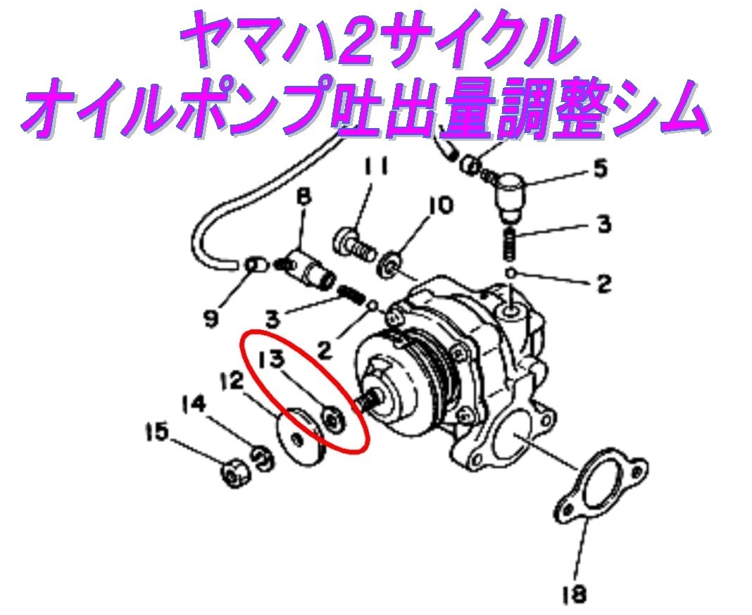 ★ヤマハ オイルポンプ 吐出量調整シム×１個から☆2/手順マニュアル有り RZ50/RZ125/RZ250/RZ350/RZ250R/RZ350R/SDR/TDR/R1-Z/RD50/RD250_画像1