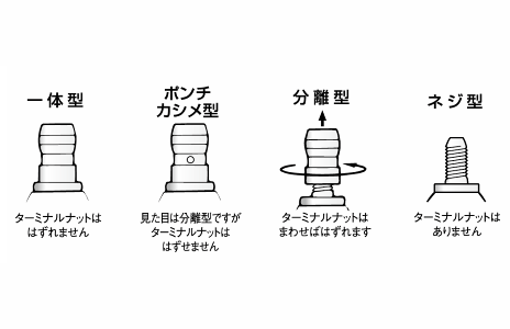 ☆スパークプラグ BR8ES☆2/１本～１５本 RZ50 NSR50 KDX125SR KSR-Ⅱ_画像3