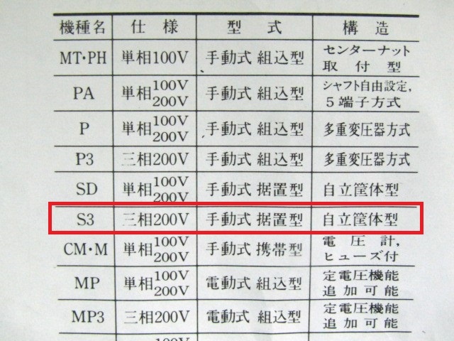 【現状品】○松永製作所　摺動電圧調整器　SLIDE REGULATORS　S3-24100　変圧器　スライダック方式　電源装置　O.11.14.シ_画像7