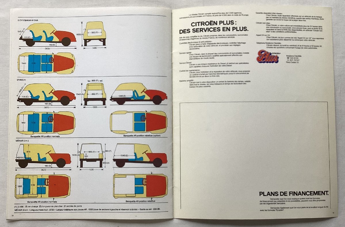 ★[68507・シトロエン 2CV などの本国版カタログ ] 1980 CITROEN 2CV6, DYANE6, MEHARI, MEHARI 4X4. ★_画像9