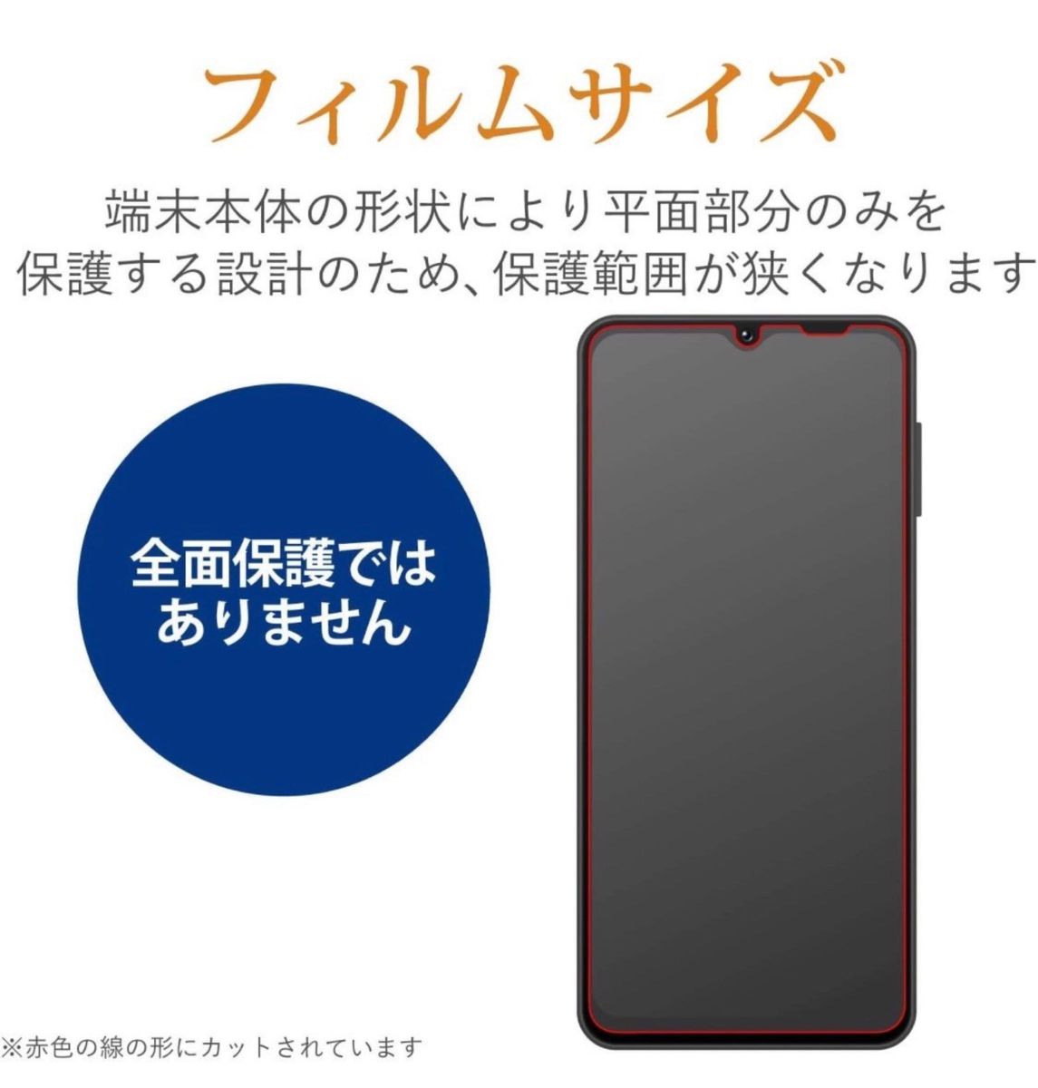 2点 Galaxy A32 5G 衝撃吸収 透明 指紋防止 反射防止 0515