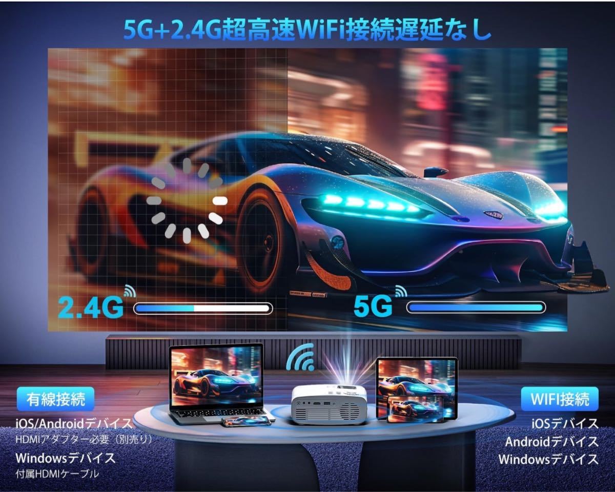 プロジェクター 小型 高輝度12000LM 1080P 5GWiFi&Bluetooth5.3 4K対応 HiFiスピーカー