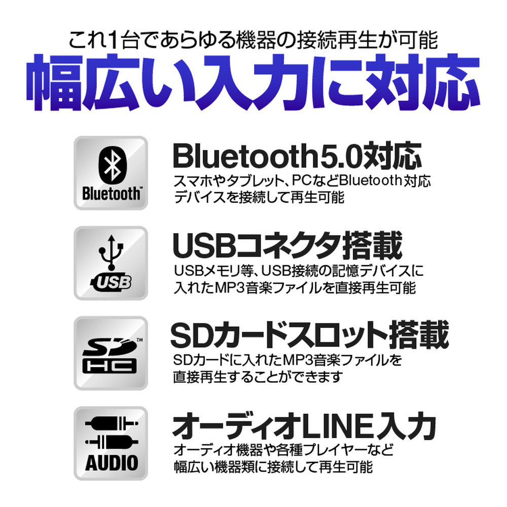 デジタルアンプ オーディオアンプ 40W+40W Bluetooth5.0 USBメモリ SDカード再生 Hifi ステレオ デュアルマイク端子付き GWLPAK45 _画像3
