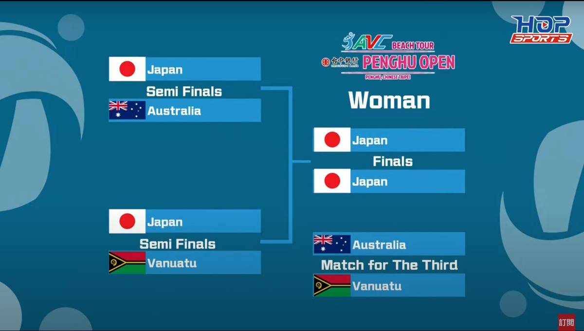 2023 AVC beach volleyball Asia player right convention [ woman decision .] Japan vs Japan ( official image complete Blue-ray compilation )