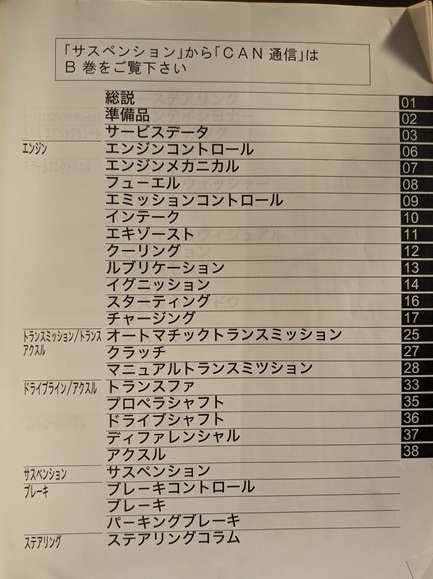 ハイエース レジアスエース (200型系) 修理書(A巻)+配線図集 ハイエース レジアスエース (200型系) 修理書(A巻)+配線図集
