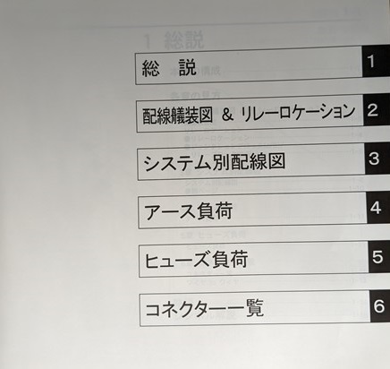 ハイエース レジアスエース (200型系) 修理書(A巻)+配線図集 ハイエース レジアスエース (200型系) 修理書(A巻)+配線図集