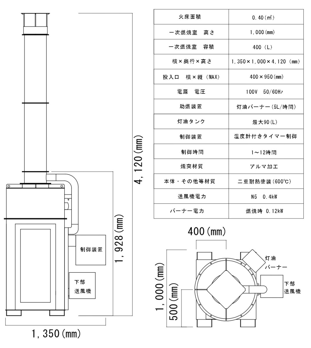 少煙くん　SC-400AB 【特許取得済み】・タイヤを入れても煙が止まる焼却炉・_画像2