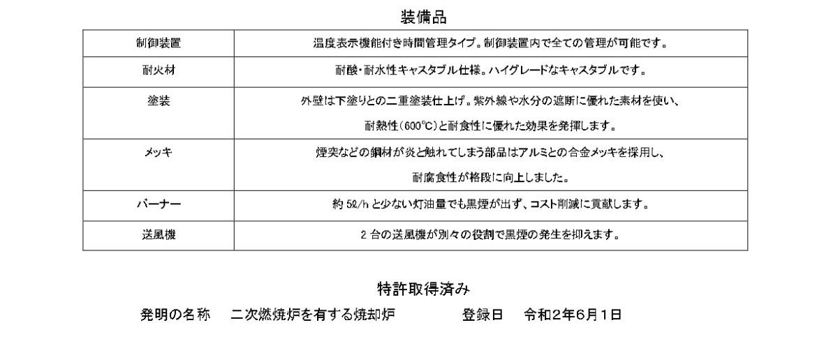 少煙くん　SC-600TR【特許取得済み】・ゴミを燃やしてお湯を取る焼却炉・_画像4