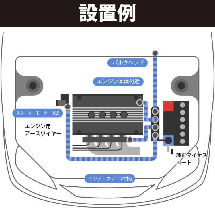 702 エンジン アーシング ワイヤーキット　ターミナル　燃費向上　ドレスアップ　汎用　取り付け部材付き　アースケーブル_画像5