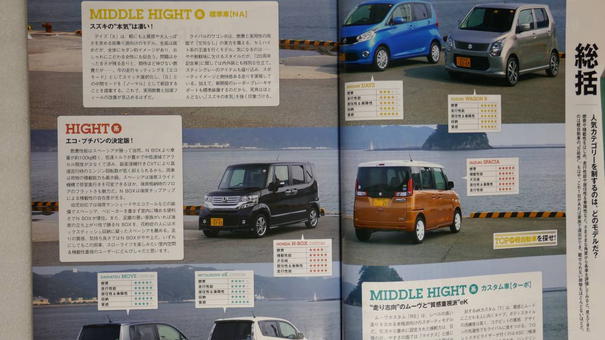 〇　軽自動車のすべて　2013-2014年　モーターファン別冊　総括シリーズvol.53　〇_画像4