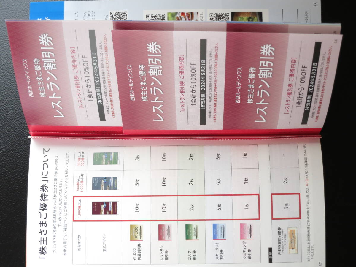 西武HD株主優待■西武ライオンズ/ドーム内野指定席引換券2024年5枚/他レストランゴルフスキー割引券■※注 共通割引券無し※送料無料 送_画像3