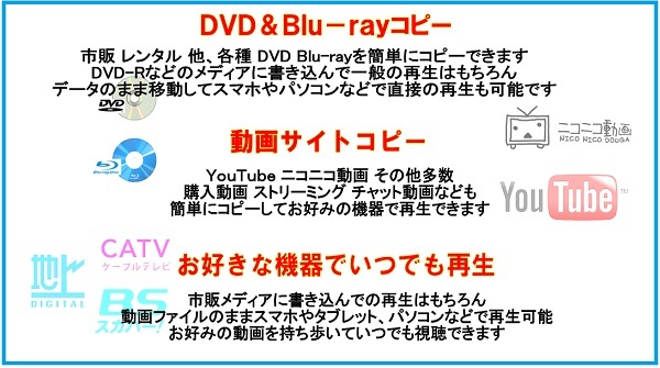 限定価格! DVD Blu-ray ネット動画対応 簡単録画 ☆あんしんサポート付き_画像5